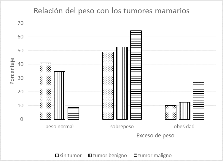 grafico.png